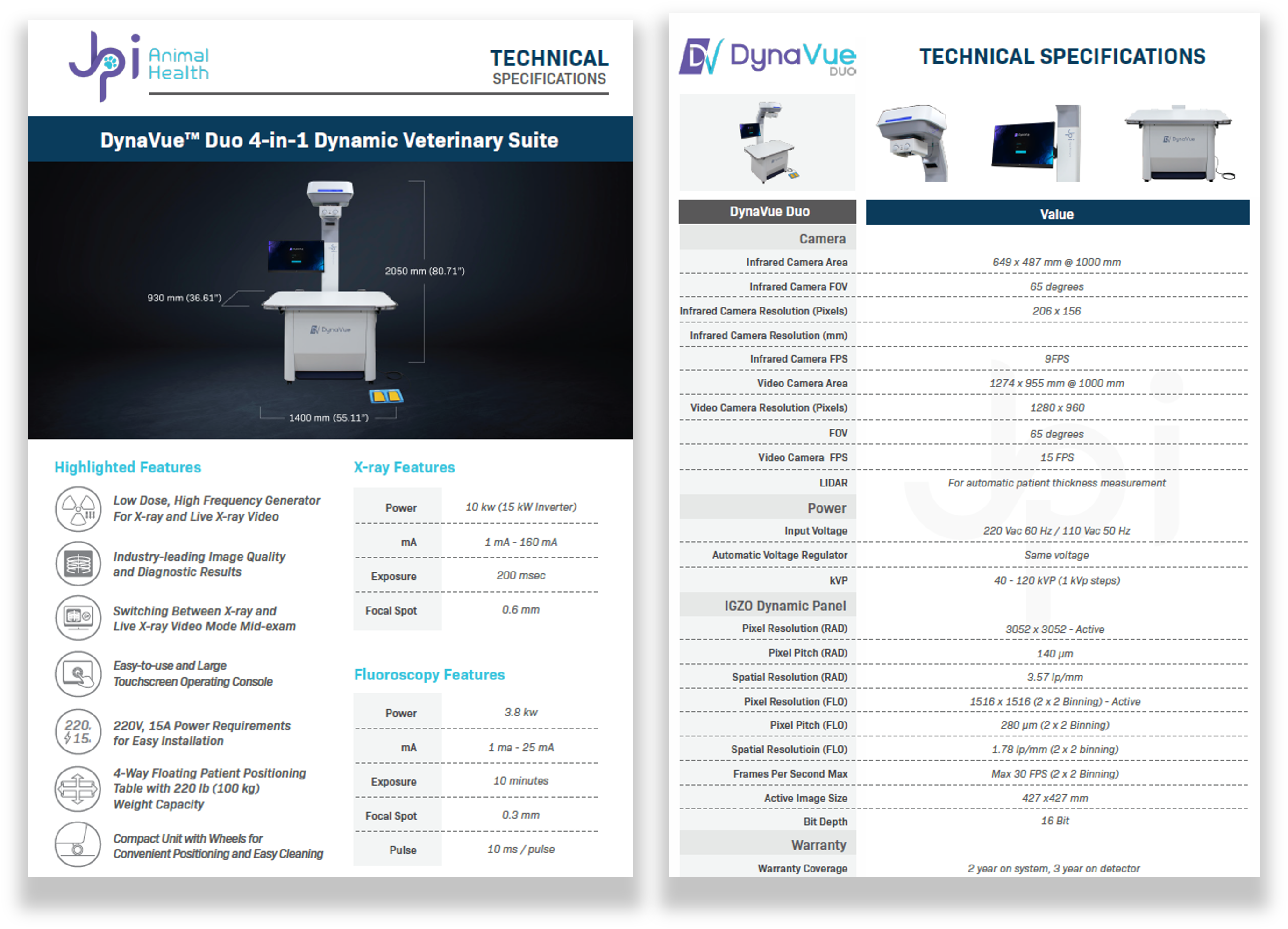 DynaVue Duo Specs